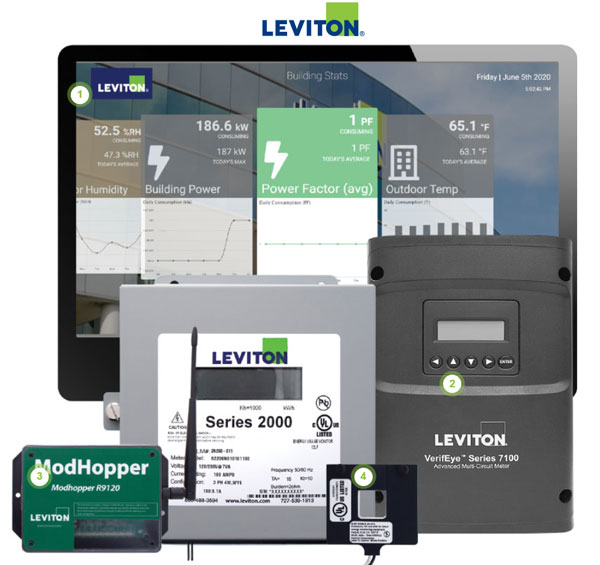 Leviton Submetering System for Energy Sustainability